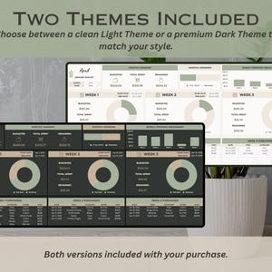 Grocery Planner for Google Sheets, Grocery Shopping List, Digital Grocery Planner, Spending Tracker Template, Grocery Budget Spreadsheet