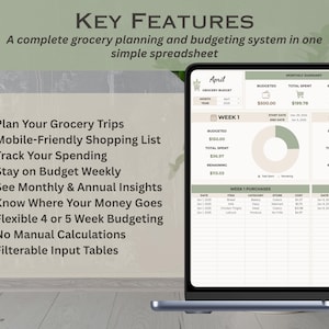 Grocery Planner for Google Sheets, Grocery Shopping List, Digital Grocery Planner, Spending Tracker Template, Grocery Budget Spreadsheet