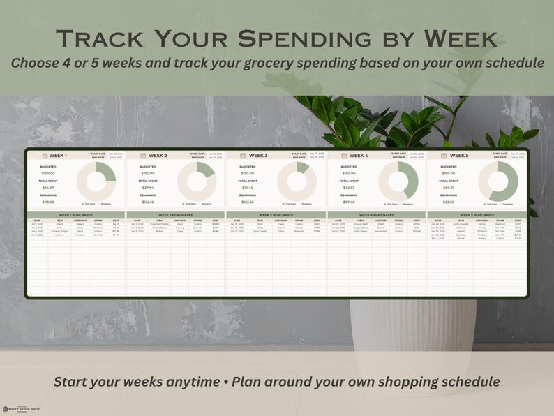 Grocery Planner for Google Sheets, Grocery Shopping List, Digital Grocery Planner, Spending Tracker Template, Grocery Budget Spreadsheet
