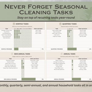 Cleaning Planner for Google Sheets, Digital Home Cleaning and Maintenance Tracker, Household Chore and Cleaning Schedule Spreadsheet