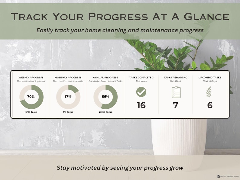 Cleaning Planner for Google Sheets, Digital Home Cleaning and Maintenance Tracker, Household Chore and Cleaning Schedule Spreadsheet