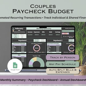 Couples Budget Spreadsheet for Google Sheets, Paycheck Budget Template, Couples Finance Tracker, Biweekly Paycheck Planner for Families