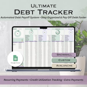 Debt Payoff Spreadsheet Google Sheets, Debt Tracker with Snowball Avalanche and Custom Method, Automated Debt Payoff Calculator Template