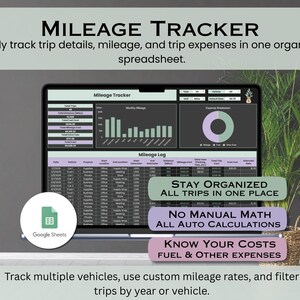 May include: A digital mileage tracker spreadsheet displayed on a monitor. The screen shows data visualizations, charts, and a mileage log. Text on the screen includes "Mileage Tracker", "Stay Organized", "No Manual Math", and "Know Your Costs". A Google Sheets icon is also visible.