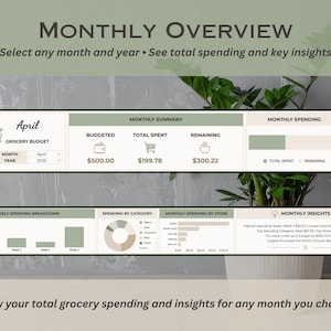 Grocery Planner for Google Sheets, Grocery Shopping List, Digital Grocery Planner, Spending Tracker Template, Grocery Budget Spreadsheet