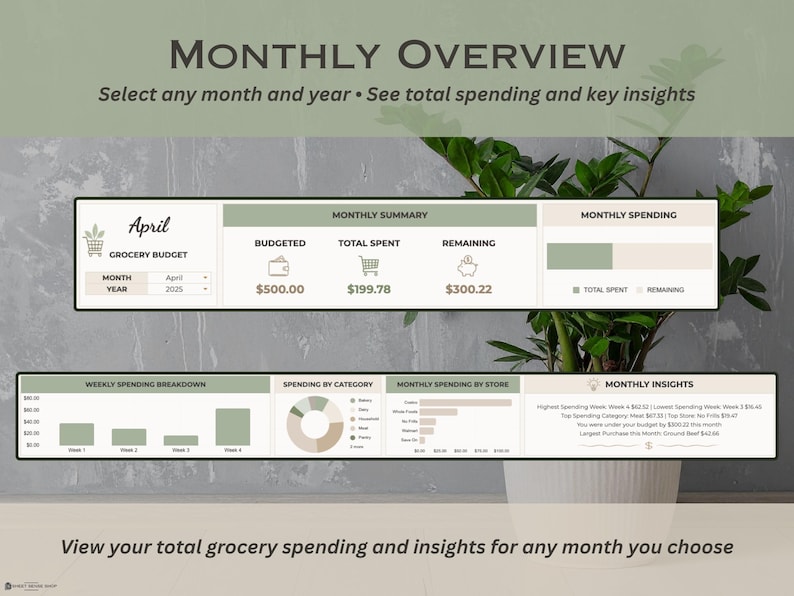 Grocery Planner for Google Sheets, Grocery Shopping List, Digital Grocery Planner, Spending Tracker Template, Grocery Budget Spreadsheet