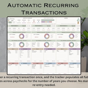 Paycheck Planner Template for Google Sheets, Budget by Paycheck Spreadsheet, Biweekly Budget Tracker, Annual Paycheck Budget