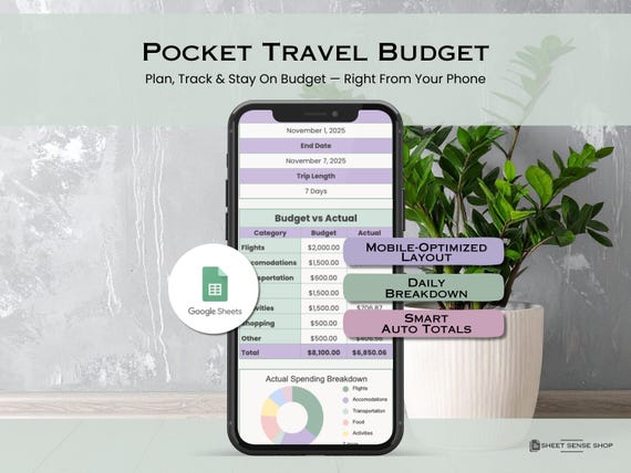 Google Sheets Travel Budget Planner, Vacation Budget Tracker for Mobile
