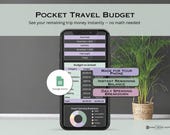 Travel Budget Planner Google Sheets, Digital Mobile Travel Tracker, Vacation Budget Spreadsheet, Daily Expense Template, Trip Planning Tool