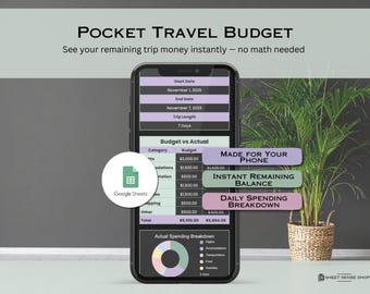 Reisebudgetplaner für Google Tabellen, digitaler Reise-Tracker für Mobilgeräte, Urlaubsbudget-Tabelle, Vorlage für tägliche Ausgaben, Reiseplanungstool