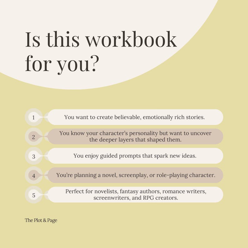 Może przedstawiać: Jasnoż&oacute;łta grafika z tekstem Is this workbook for you? oraz numerowaną listą pięciu punkt&oacute;w. Tekst zawiera wskaz&oacute;wki dotyczące tworzenia historii, odkrywania głębszych warstw postaci oraz planowania powieści, scenariuszy lub r&oacute;l w grach.
