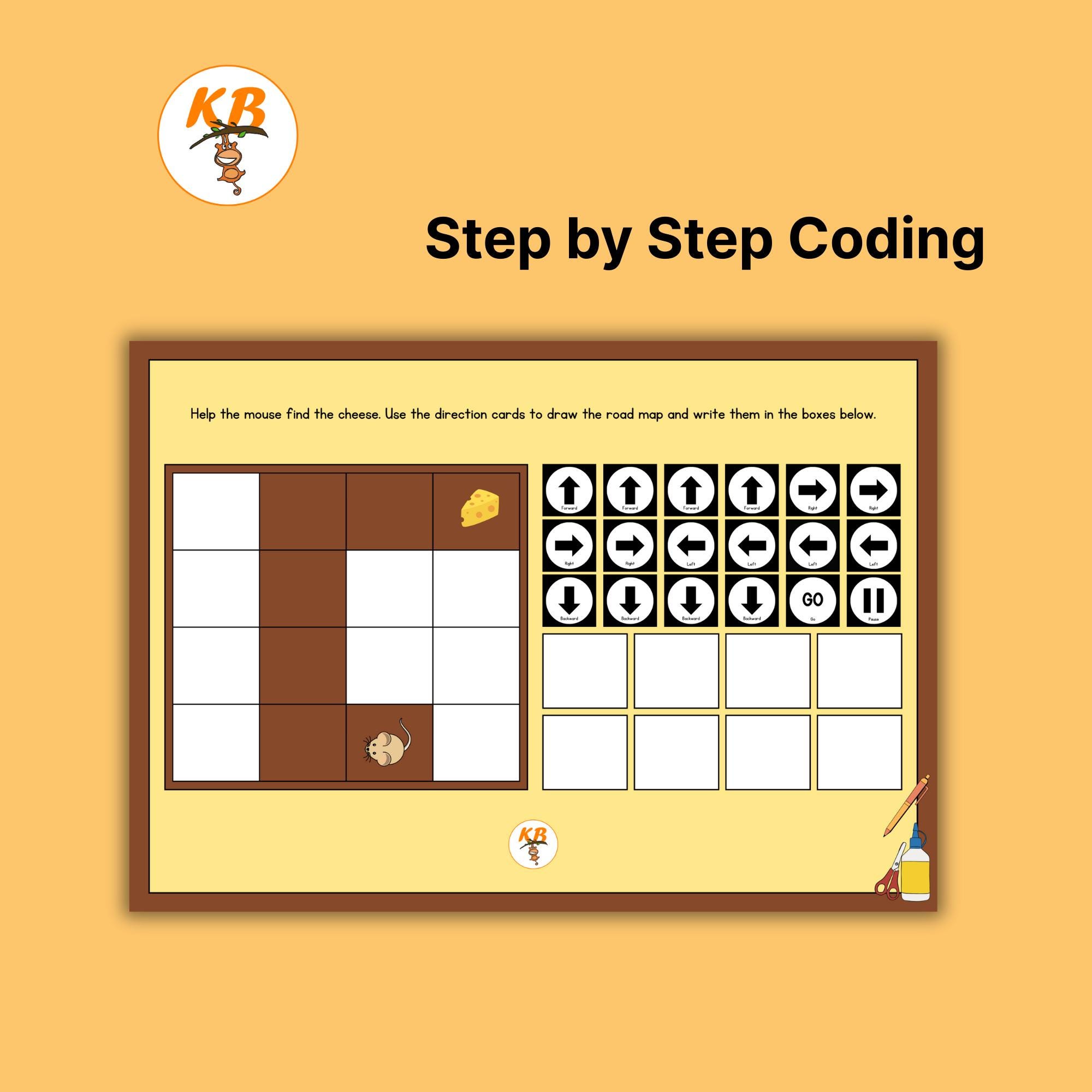 Coding Activity for Children Aged 3-8 | Preschool Algorithm and ...