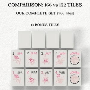 The image is a comparison of the Mah Jongg set, which includes a set of tiles and a set of bonus tiles. The comparison is between the set of 156 standard tiles and the set of 152 bonus tiles. The set of tiles includes both standard tiles and 14 bonus tiles for extended gameplay and variations.