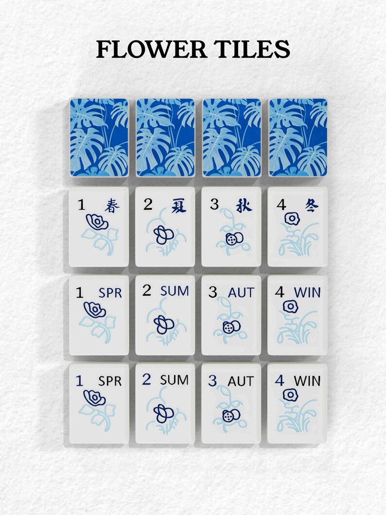 The image is a collection of tiles, each with a different floral pattern and a number, likely representing a game board or scoring system.