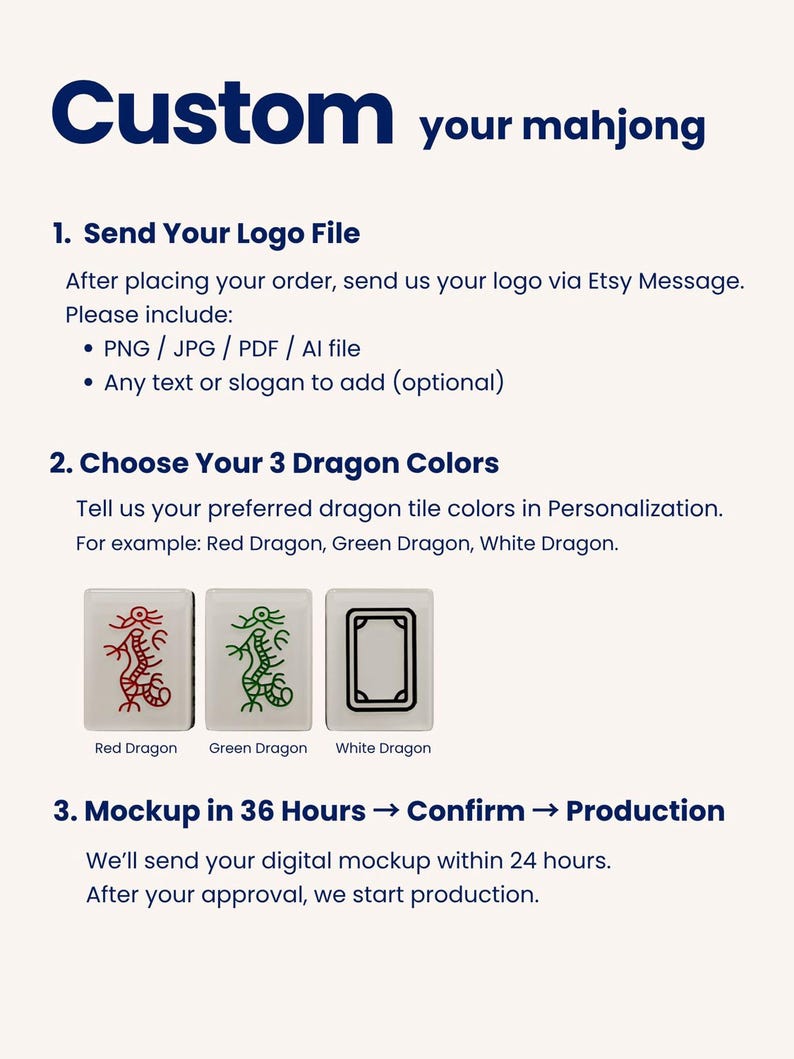 The image is a digital mockup of a product, specifically a dragon-themed item, which is being sent to the customer for approval. The dragon design is red, green, and white, and the product is a 3D model. The customer will receive the digital mockup within 24 hours, and after approval, the product will be produced.