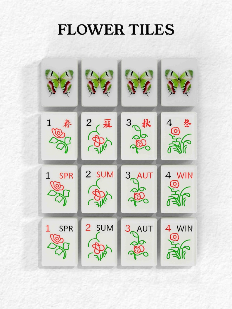 a collection of tiles arranged in a grid, each tile featuring a different floral design and a number. The tiles are labeled with the numbers 1 through 4, and the text "FLOWER TILES" is displayed above the tiles.