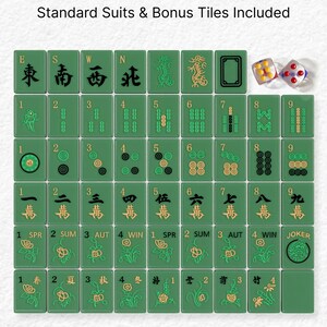 The image is a set of green and black tiles arranged in a grid, with various symbols and numbers on them. The tiles are labeled with different suits and numbers, and there are two dice placed on top of the tiles.