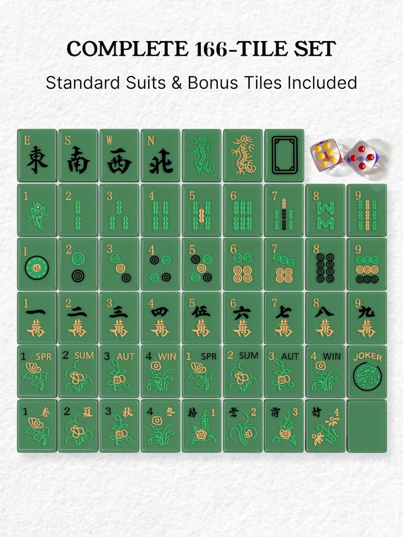 The image is a set of green and black tiles arranged in a grid, with various symbols and numbers on them. The tiles are labeled with different suits and numbers, and there are two dice placed on top of the tiles.