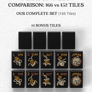 The image is a comparison of the Mah Jongg set, which includes a total of 156 tiles and 14 bonus tiles. The set consists of a standard set of 156 tiles and an extended set of 14 tiles for added gameplay and variations.