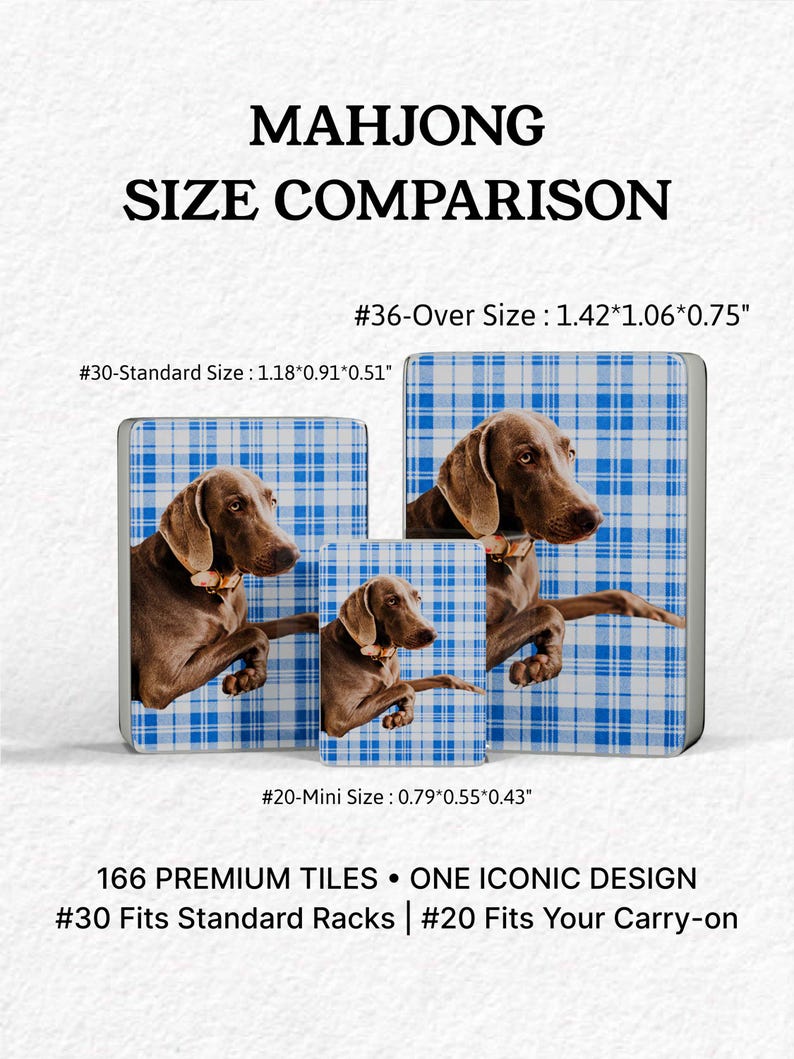 The image is a comparison of three different sizes of Mah Jongg tiles, each featuring a dog in a blue and white checkered background. The largest tile is #36-Over Size, the smallest is #20-Mini Size, and the middle tile is #30-Standard Size. The tiles are described as "Premium Tiles" and "One Iconic Design" and are designed to fit standard racks and carry-on.