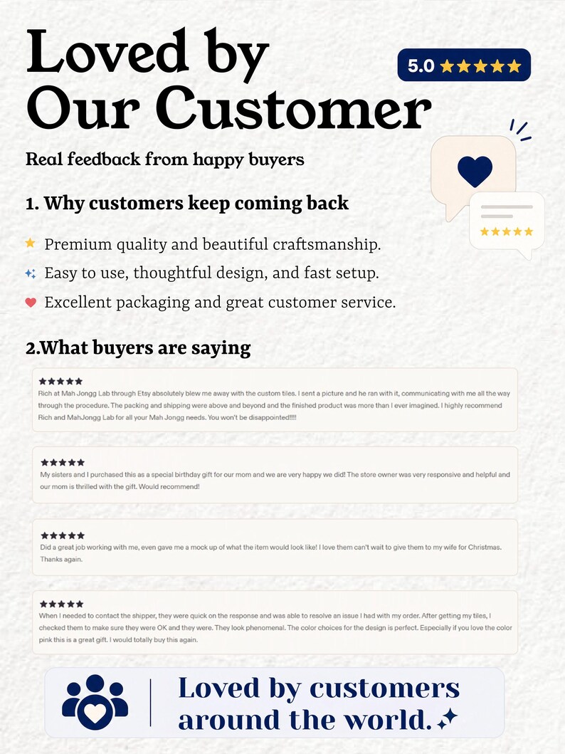 The image is a collage of customer reviews and feedback, highlighting the positive experiences and satisfaction of customers with a company.
