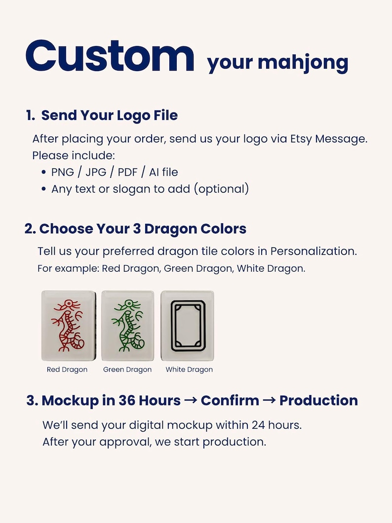 The image is a digital mockup of a product, specifically a dragon-themed item, which is being sent to the customer for approval. The dragon design is red, green, and white, and the product is a 3D model. The customer will receive the digital mockup within 24 hours, and after approval, the product will be produced.