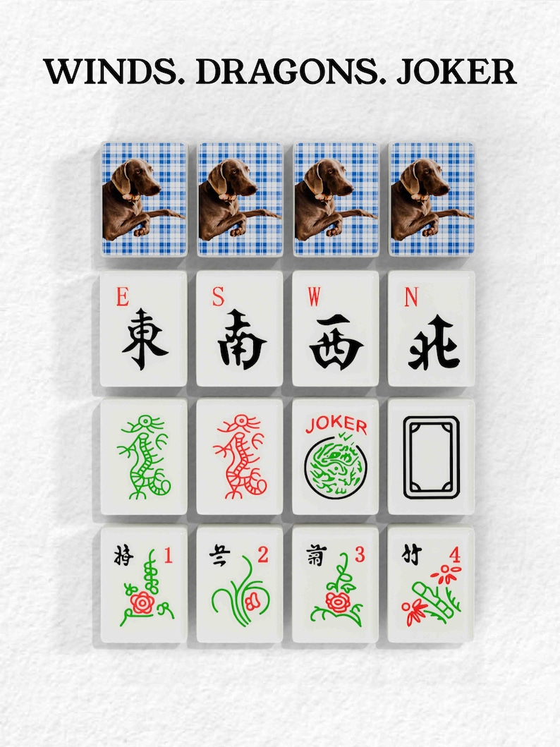 The image is a collage of various images, including a dog, a dragon, a joker, and a chessboard with Chinese characters.