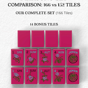 The image is a comparison of the Mah Jongg set, which includes a total of 16 tiles and 14 bonus tiles. The tiles are pink and feature various designs, such as flowers and numbers. The image also includes a comparison of the set's size, with the set containing a total of 16 tiles and 14 bonus tiles.