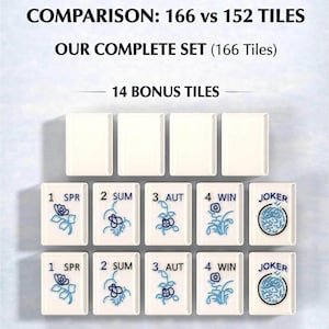 The image is a comparison of the Mah Jongg set, which includes a set of tiles and a complete set of tiles. The comparison shows that there are a total of 156 tiles in the set, including 14 bonus tiles. The set includes 152 standard tiles and 14 bonus tiles for extended gameplay and variations.