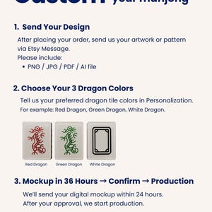 The image is a digital mockup of a dragon design, which is a 3D model created in 36 hours. The dragon is shown in different colors, including red, green, and white. The image is sent within 24 hours, and after approval, the production process will begin.