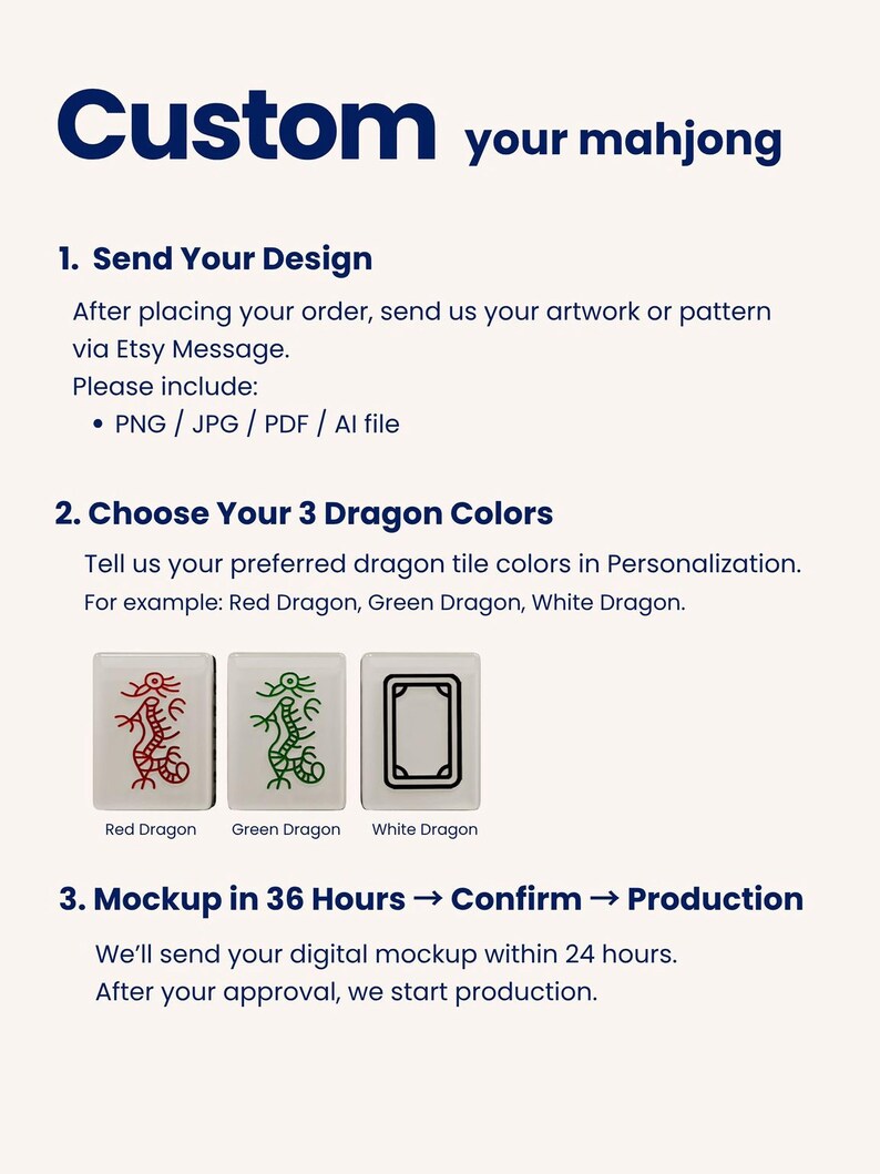 The image is a digital mockup of a dragon design, which is a 3D model created in 36 hours. The dragon is shown in different colors, including red, green, and white. The image is sent within 24 hours, and after approval, the production process will begin.