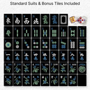 The image is a set of cards from a Chinese game called mahjong, which includes a complete set of cards with suits and bonus tiles.