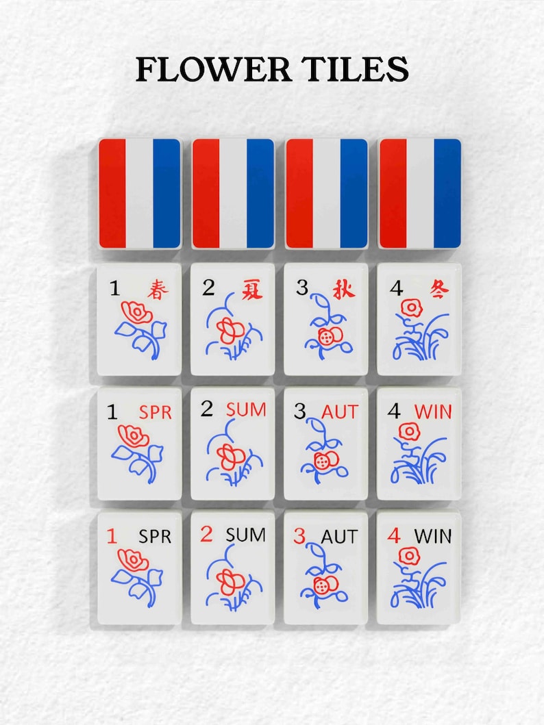 The image is a collection of tiles, each with a different flower design and a number, likely representing a game of Flower tiles.