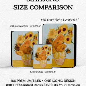 The image is a size comparison of three different sizes of a painting of a vase with flowers, with a focus on the largest and smallest sizes.