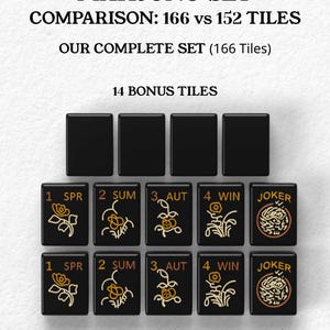The image is a comparison of the Mah Jongg set, which includes a total of 156 tiles and 14 bonus tiles. The set consists of a standard set of 156 tiles and an extended set of 14 tiles for added gameplay and variations.