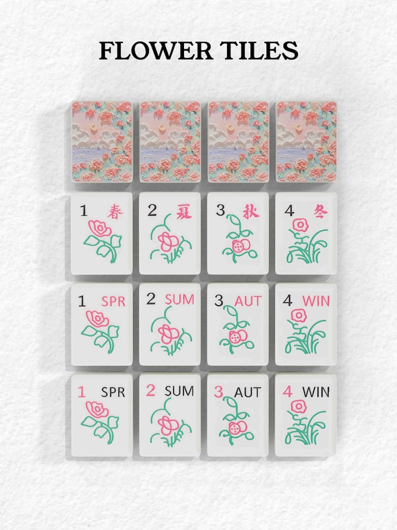 a collection of flower tiles, each with a unique design and color scheme. The tiles are arranged in a grid pattern, with each tile displaying a different floral motif. The tiles are labeled with numbers 1 through 4, indicating the order in which they appear in the grid. The image does not contain any text, and the arrangement of the tiles and their labels does not form a narrative or story.