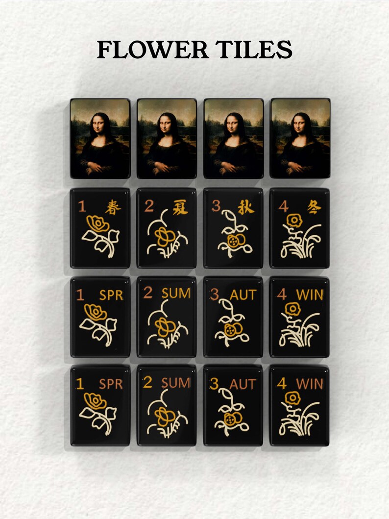 The image is a collage of 12 images, each depicting a different flower tile with a woman's portrait. The tiles are arranged in a grid pattern, with each tile featuring a different flower design and the woman's portrait. The tiles are labeled with numbers 1 through 4, which seem to correspond to the rows or columns of the grid.