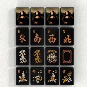 The image is a collage of various images, including portraits of famous paintings, dragon and joker symbols, and playing cards.