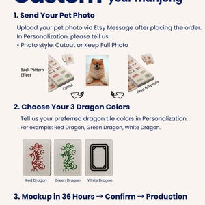 The image is a digital mockup of a custom mahjong game, which is a tile-based game commonly played in Chinese culture. The mockup features a 3-colored dragon tile and a photo of a dog, along with instructions for customizing the game.