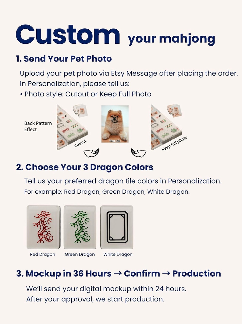 The image is a digital mockup of a custom mahjong game, which is a tile-based game commonly played in Chinese culture. The mockup features a 3-colored dragon tile and a photo of a dog, along with instructions for customizing the game.