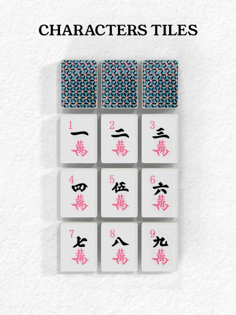 a collection of tiles with characters on them, arranged in a grid pattern.