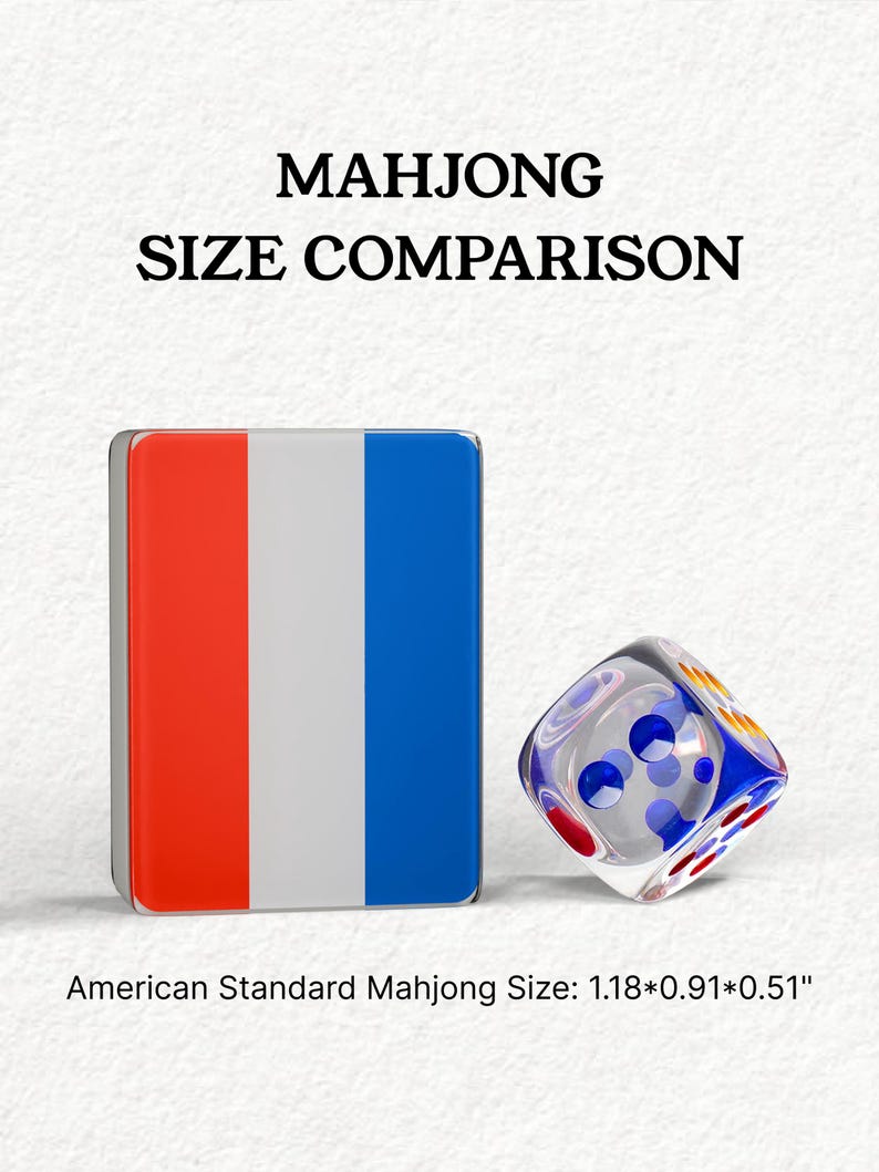 The image is a comparison of the size of a Mah Jong tile and a dice, with the Mah Jong tile being 1.18 inches (0.91*0.51) and the dice being 1.18 inches (0.91*0.51).