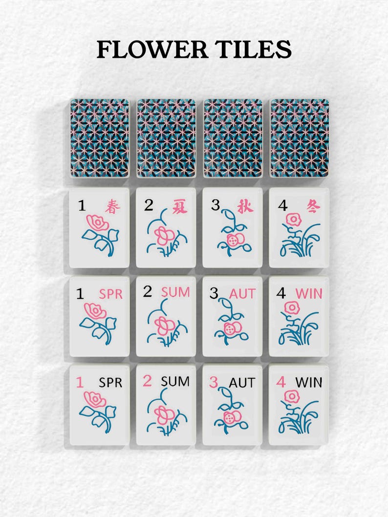 The image is a collection of flower tiles, each with a unique design and color pattern. The tiles are arranged in a grid format, with four rows and three columns. The tiles are labeled with numbers and words, indicating their roles in a game or a creative project.