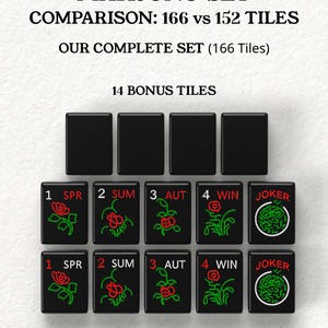 The image is a comparison of the Mah Jongg set, which includes a total of 16 tiles and 14 bonus tiles. The tiles are arranged in a grid, with each tile featuring a different design and color scheme. The text indicates that the set includes 152 standard tiles and 14 bonus tiles for extended gameplay and variations.