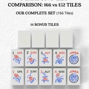 The image is a comparison of the Mah Jongg set, which includes a set of tiles and a set of bonus tiles. The comparison is between the set of 156 tiles and the set of 152 tiles. The set of tiles includes both standard tiles and 14 bonus tiles for extended gameplay and variations.