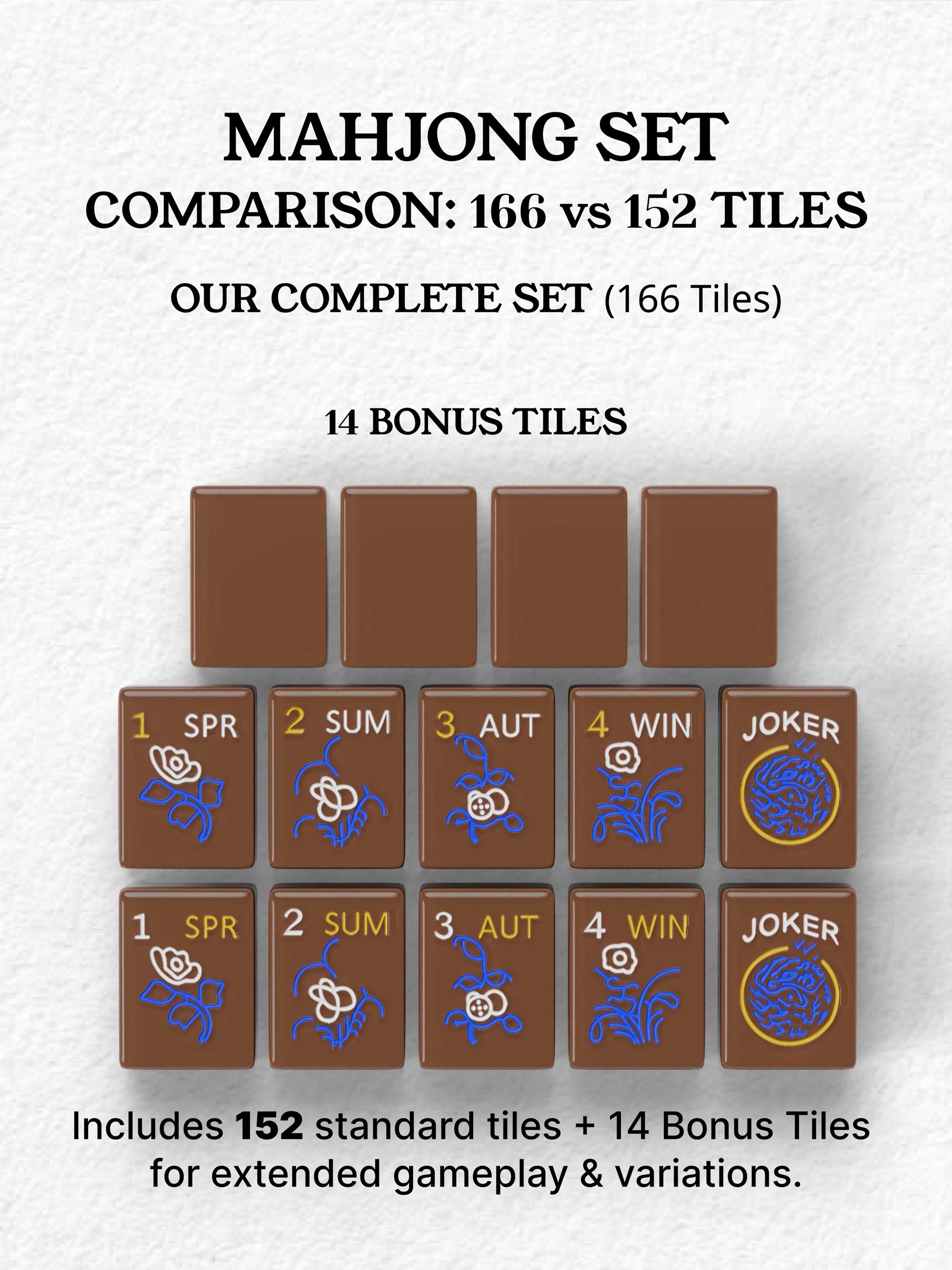 Jeu de Mahjong Américain | 166 Tuiles Jeu Compact Voyage | Set Complet Avec Dés Et Accessoires Pour Jeu En, Adultes Et Seniors