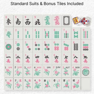 The image is a set of Chinese tiles for mahjong, a popular tile-based game. The tiles are arranged in a grid format, with each tile featuring a unique design and symbol. The tiles are labeled with numbers and letters, and some tiles include bonus tiles. The image also includes a pair of dice, which are used in the game for calculating scores and determining the next move.