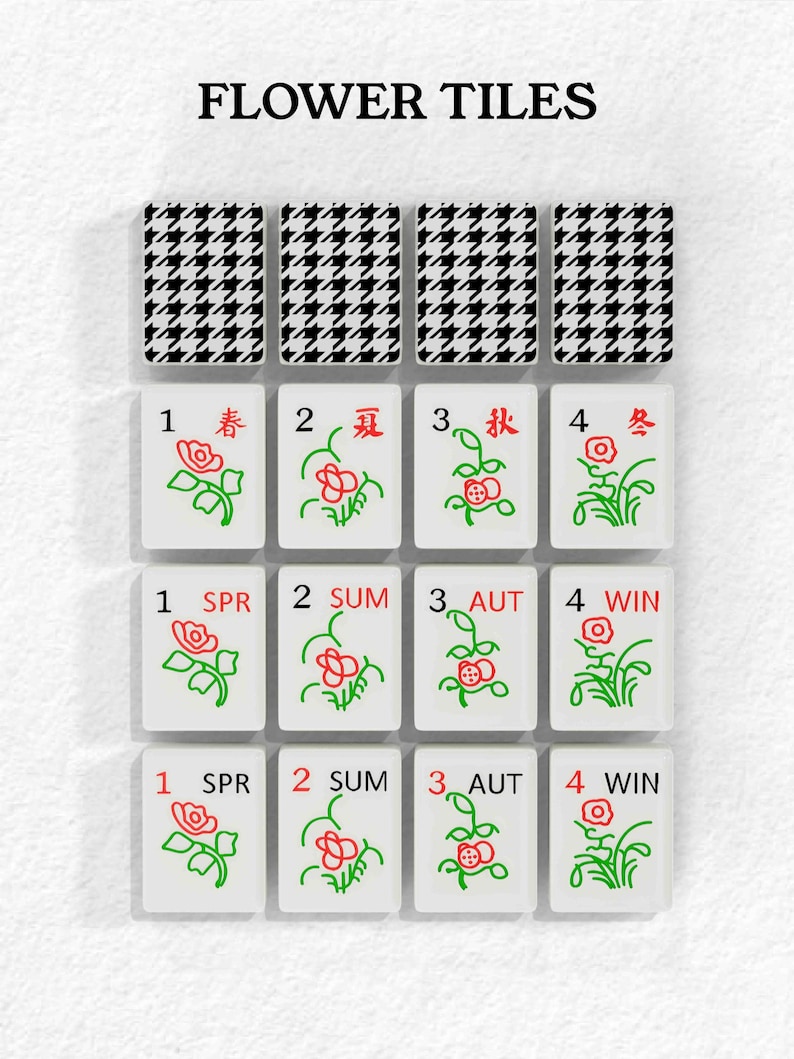 The image is a collection of tiles, each with a different flower design and a number, likely representing a game of Flower Tiles.