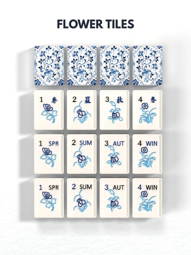 a collection of tiles with floral designs, arranged in a grid format. The tiles are labeled with numbers and text, likely indicating the game's rules or scoring system.