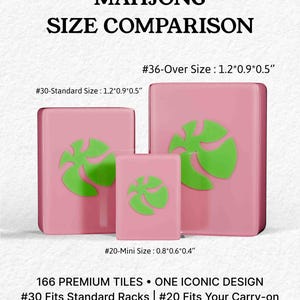 The image is a comparison of three different sizes of pink tiles, each with a green design. The largest tile is #36-Over Size, the medium-sized tile is #30-Standard Size, and the smallest tile is #20-Mini Size. The image also includes information about the sizes and designs of the tiles, as well as the number of tiles in each size.